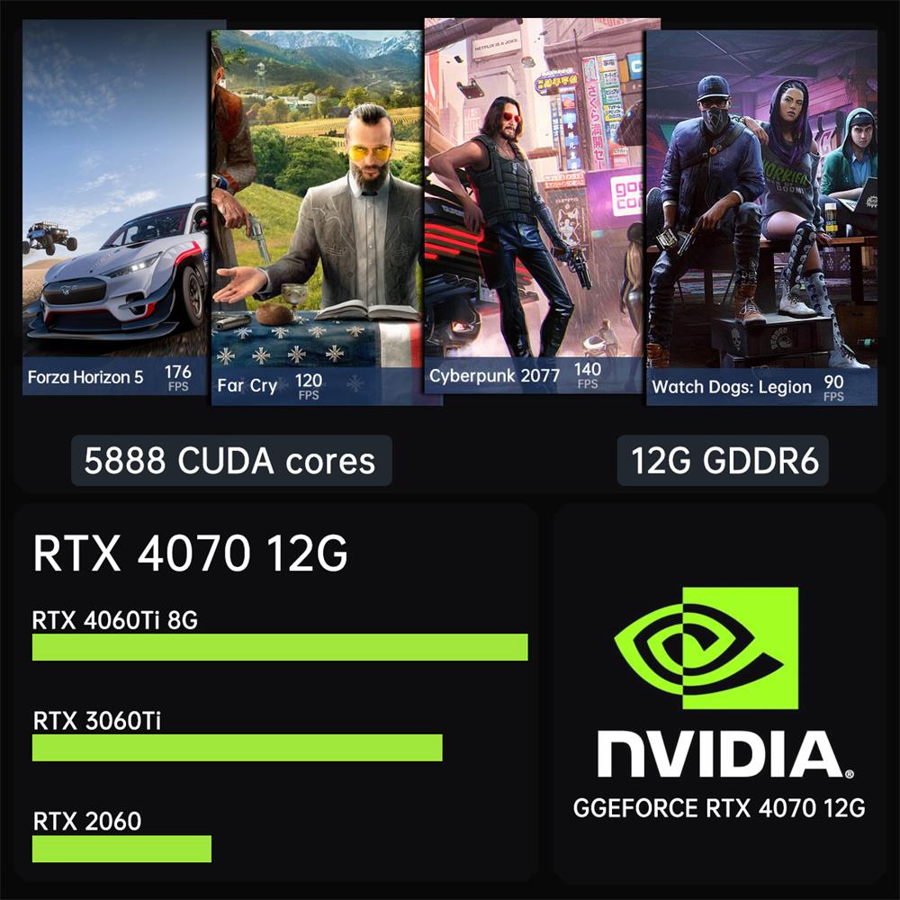 Msecore MV300 14th Intel Core  - Pc Gaming Core I5 review and price