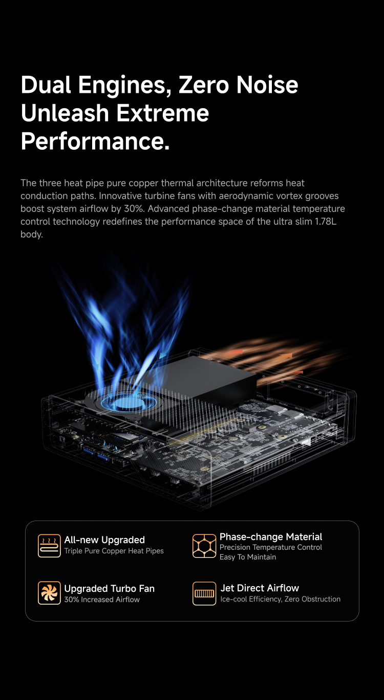 Mini PC9 9955HX/7945HX Windows - Pc Gaming Ddr5 review and price