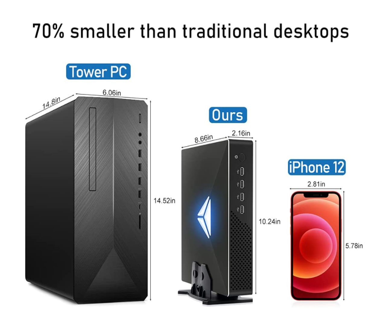 10th Gen Gaming Mini PC Intel  - Pc Gaming Core I5 review and price