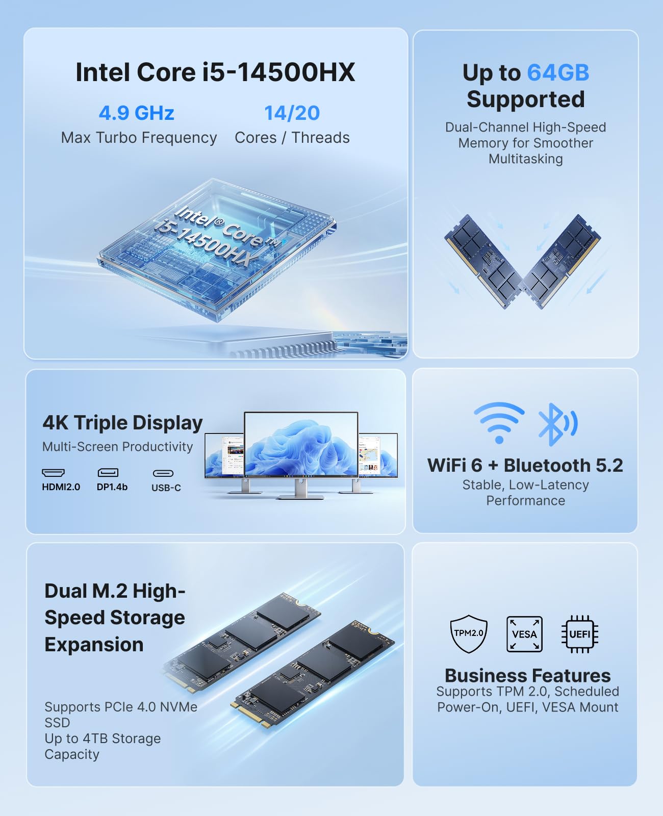 ACEMAGIC Intel Core I5-14500HX - Pc Gaming Core I5 review and price